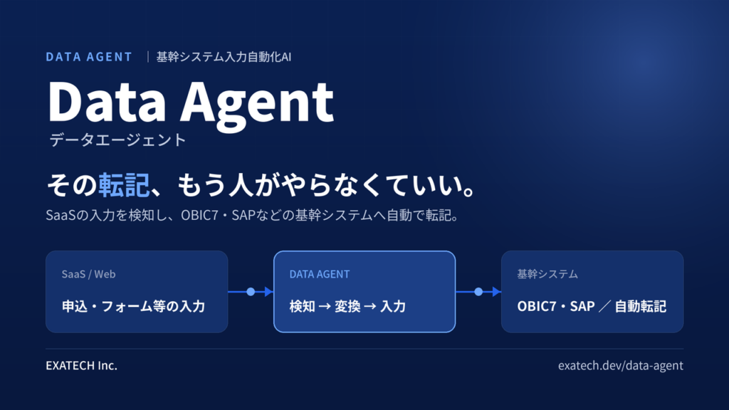 エクサテック、基幹システム入力自動化AI「Data Agent」サービスサイトを刷新公開