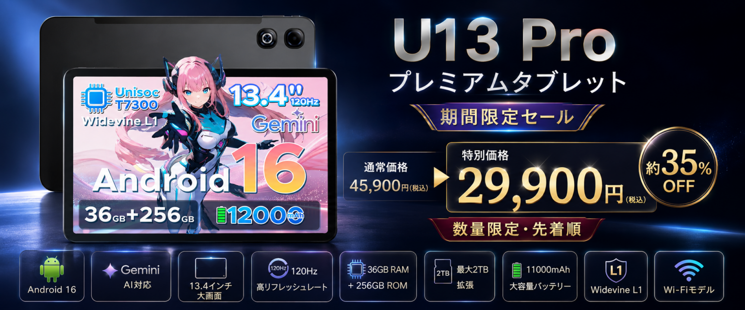 DOOGEEの13.4型Androidタブレット「U13 Pro」、Amazonで34%OFFの29,900円に