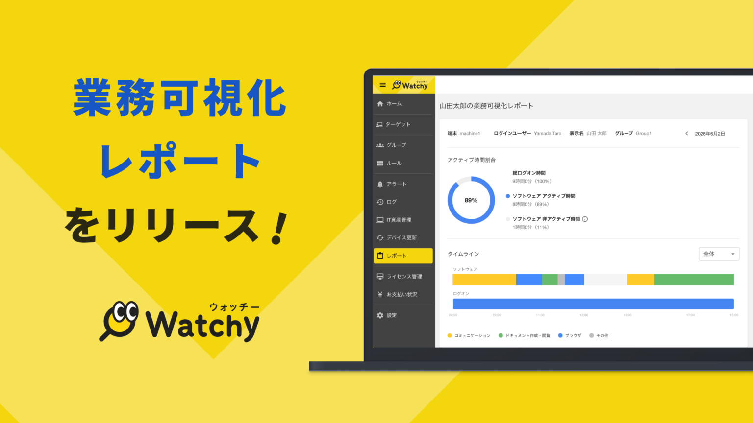 スタメン、Watchyにログ横断の「業務可視化レポート」追加 リモート勤務の実態をタイムライン化
