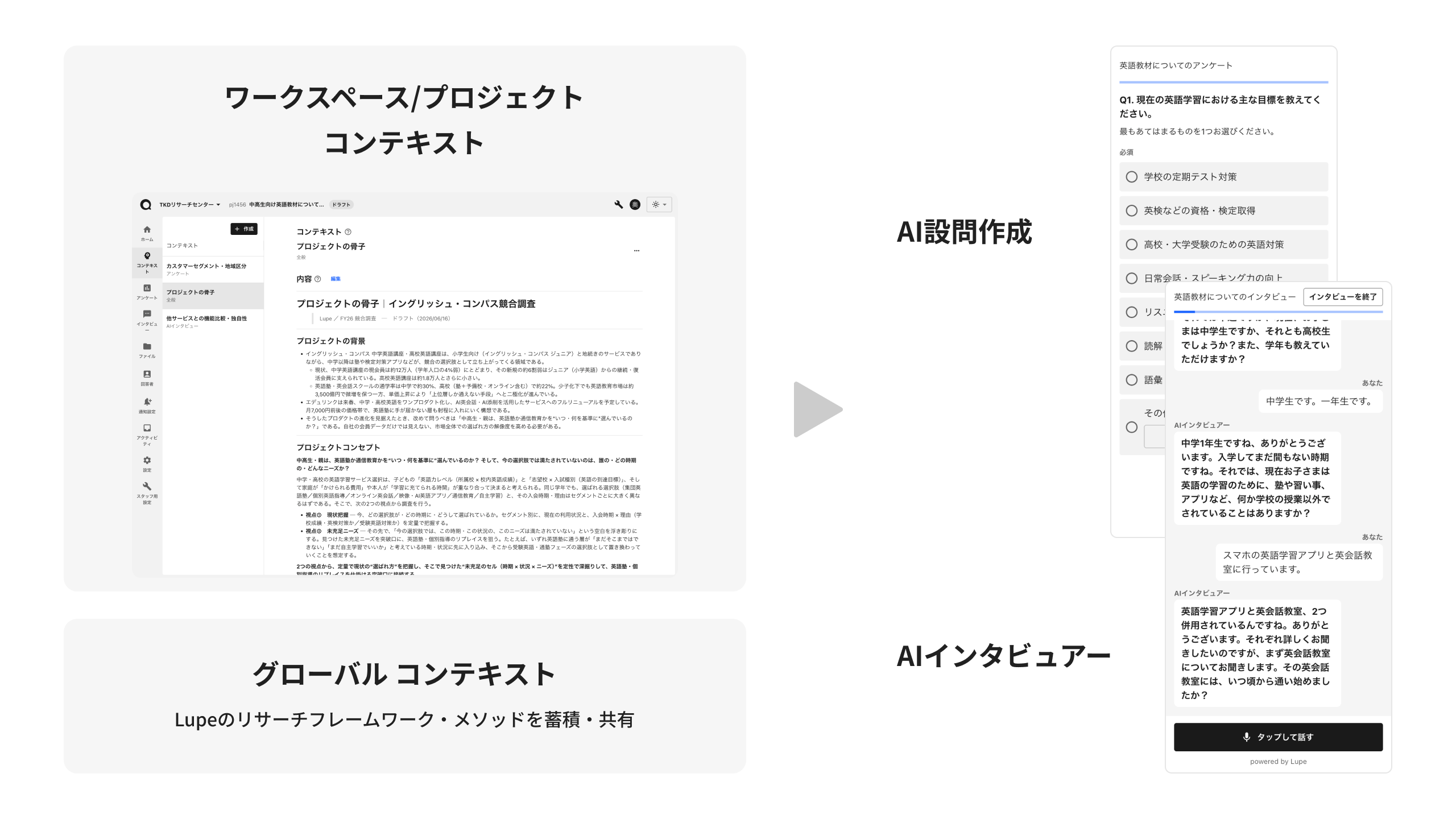 Lupe、リサーチ基盤に新機能「コンテキスト」追加　文脈を3階層で蓄積しAI機能に反映