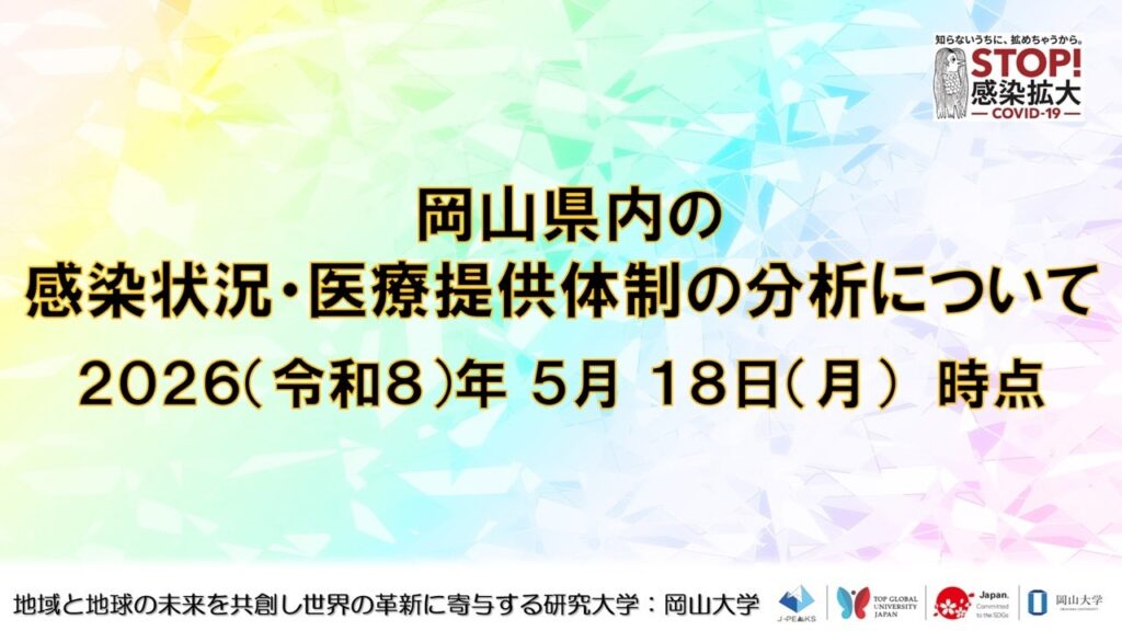 岡山県のCOVID-19感染状況を「一枚」で可視化、定点当たり0.18人に減少