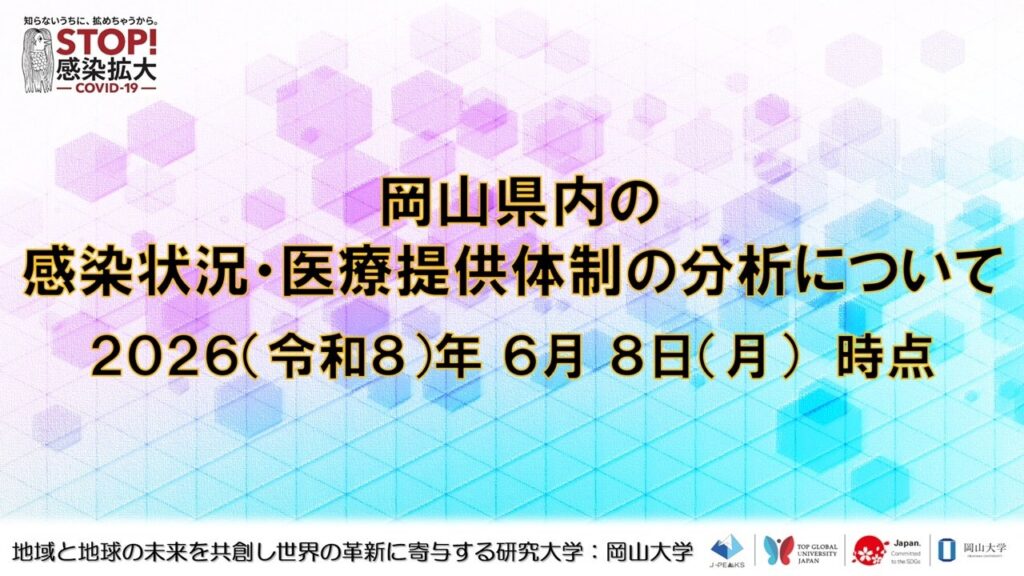 岡山大学、岡山県のコロナ感染・医療体制を週1で可視化 定点当たり0.20人