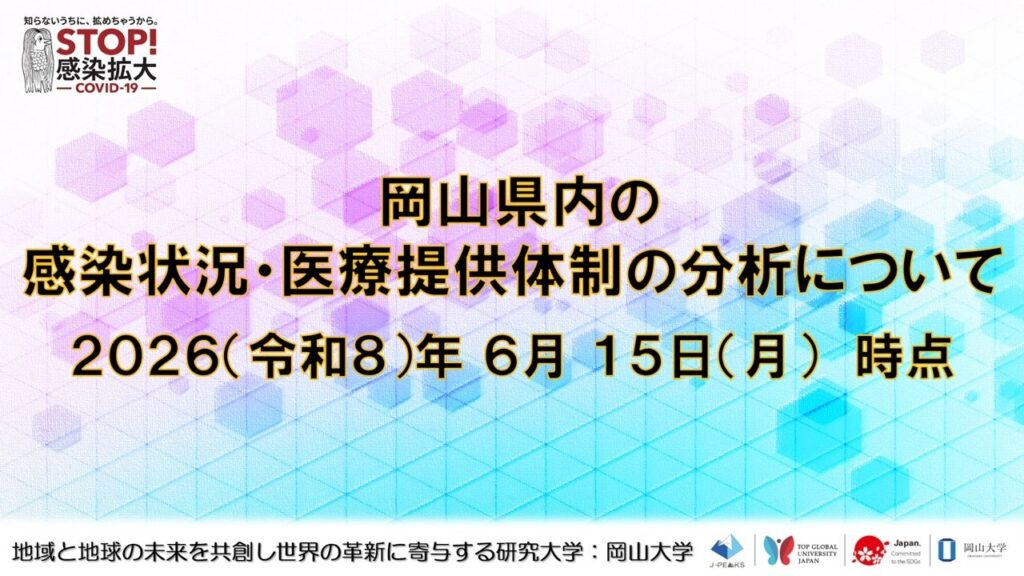 岡山大学が岡山県の感染状況を1枚で分析公開 コロナ0.12人・インフル0.10人