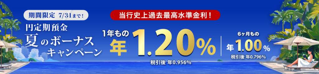 楽天銀行、円定期1年で年1.20%の特別金利 夏のボーナス第2弾を開始