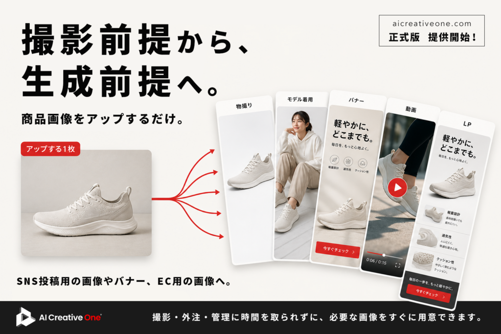 既読、EC向け「AI Creative One」正式版 商品画像1枚から素材生成、工数94%減
