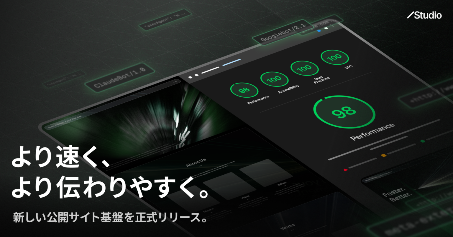 Studio、Web公開基盤をSPAからMPA/SSRへ刷新 検索登録84%増など検証