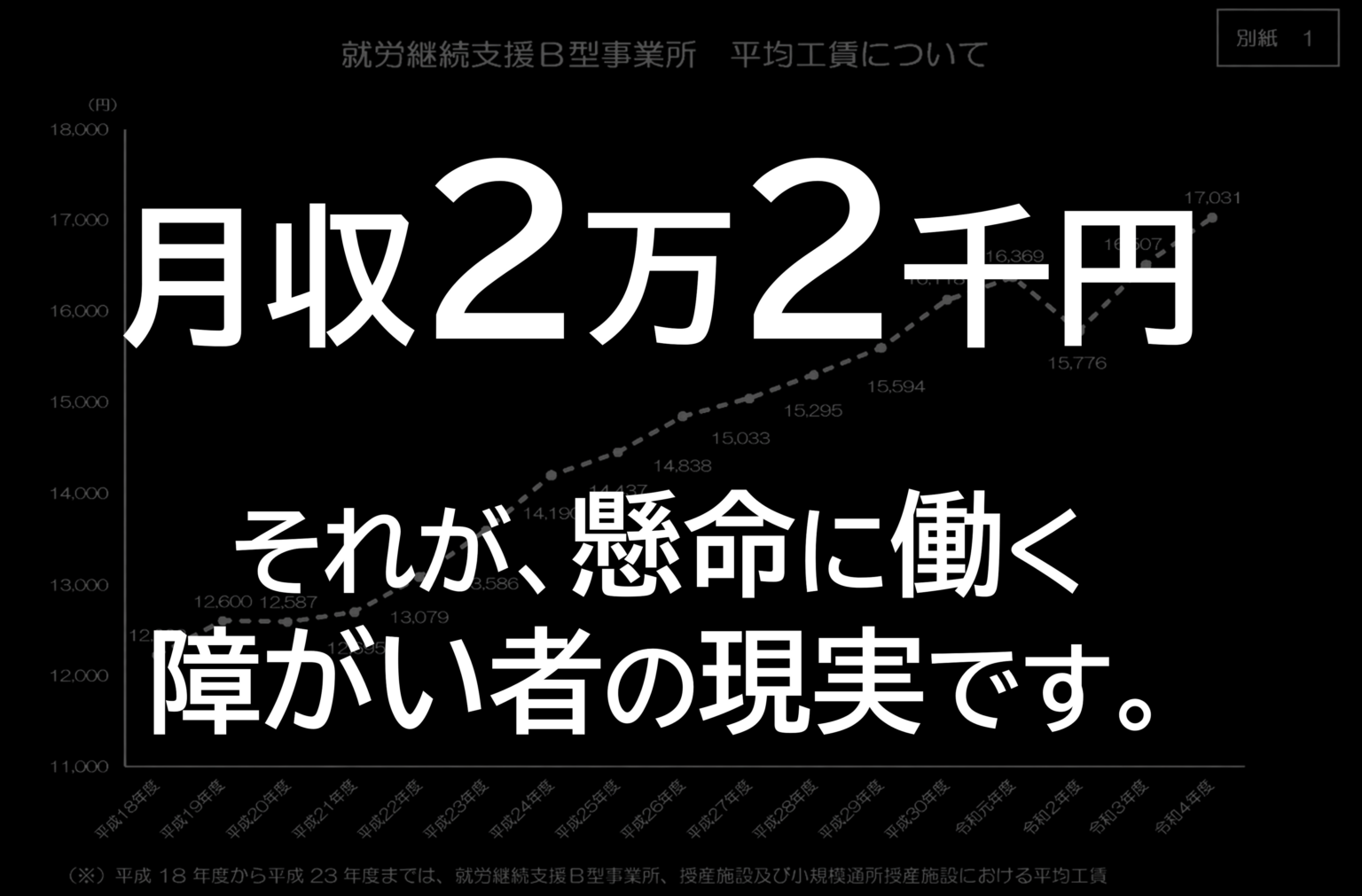 障がい者の計量作業を短縮する「テーブルコンビ」、福祉施設導入へCF開始