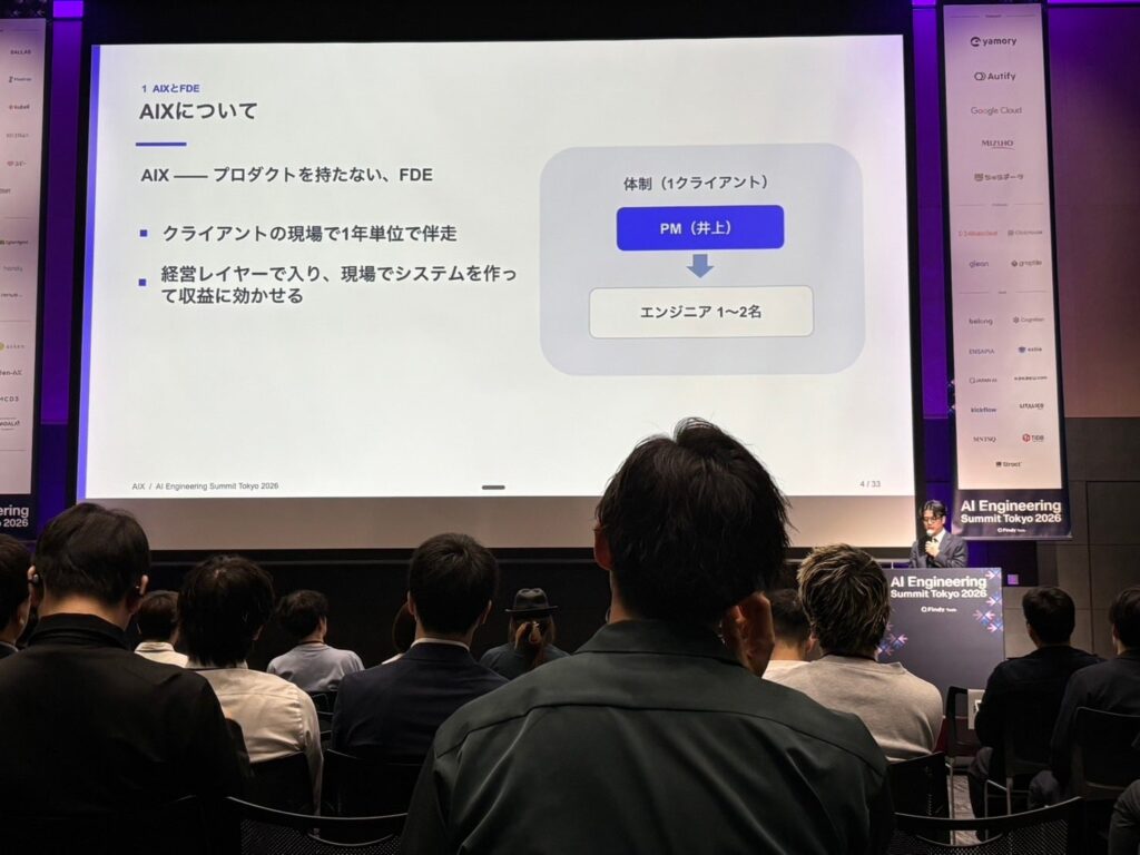 月2億円の広告運用をAIが自律化、暴発削減は月2,000万円 AIX井上氏が実装事例を共有