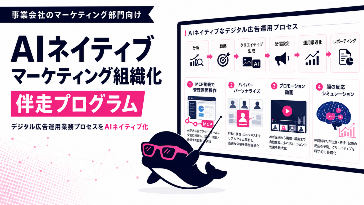 コーレ、広告運用をAIエージェント接続で自動化する伴走支援を開始 3カ月から