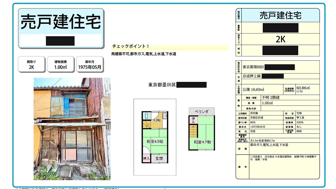 ゴリラマウンテン、墨田区で土地・建物を取得　本社を「都内最安値級」物件へ移す計画