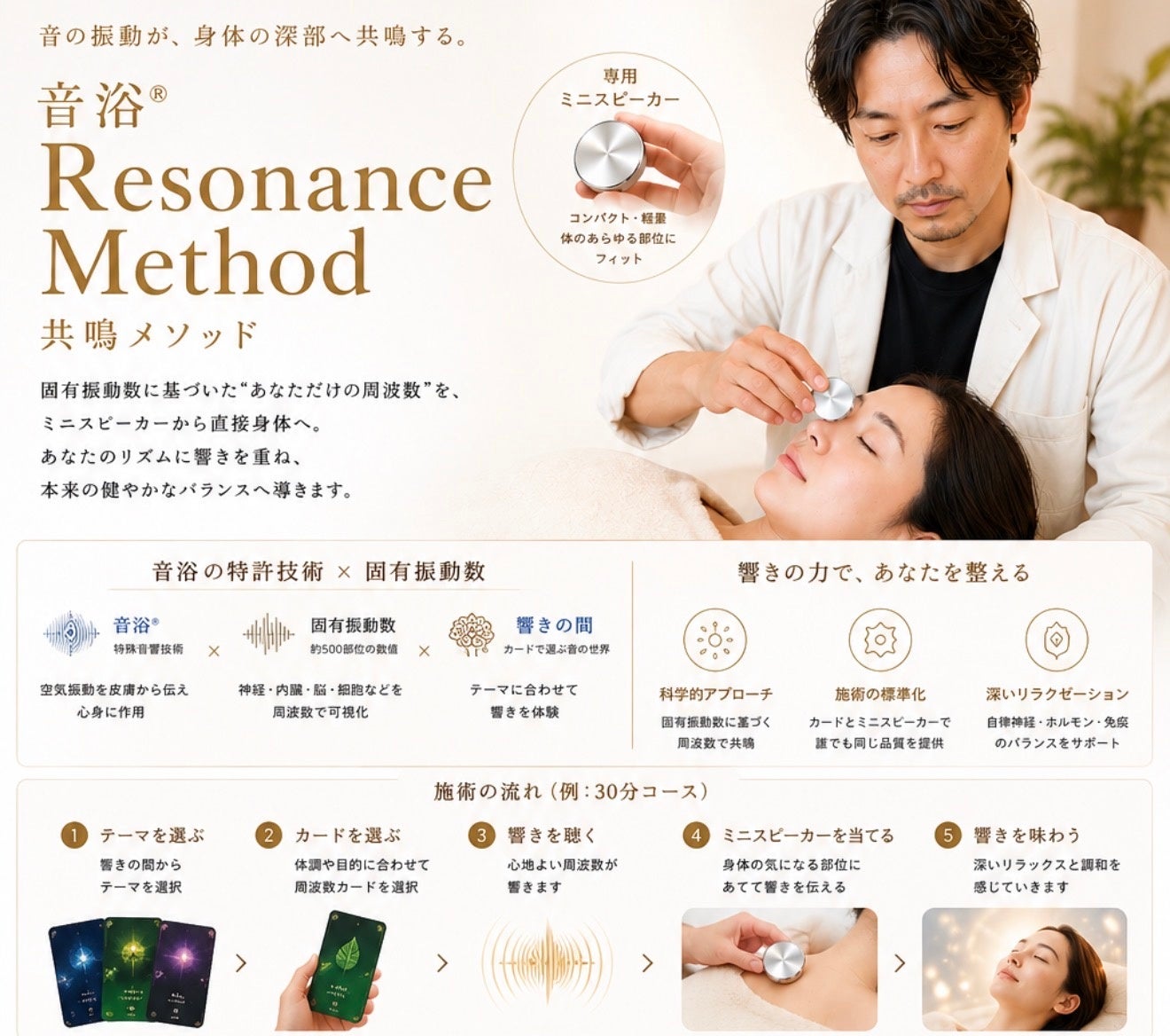 音浴セラピスト養成講座、「共鳴メソッド」を全課程の実技に追加　受講者へ振動スピーカーも提供