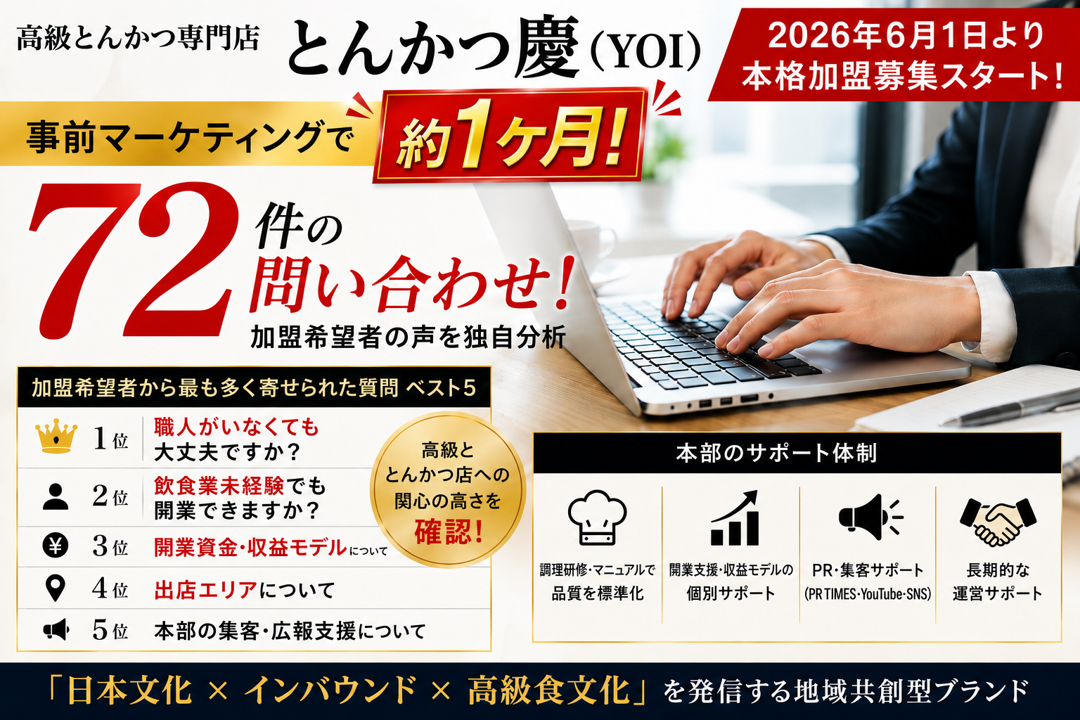 高級とんかつ「慶」FC本部、問い合わせ72件受け支援強化 全国で加盟募集へ 高級とんかつ「慶」FC本部、問い合わせ72件受け支援強化 全国で加盟募集へ