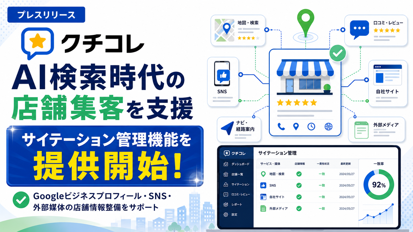 Sooon、「クチコレ」に店舗情報を23媒体で一元更新できるサイテーション管理機能を追加 Sooon、「クチコレ」に店舗情報を23媒体で一元更新できるサイテーション管理機能を追加