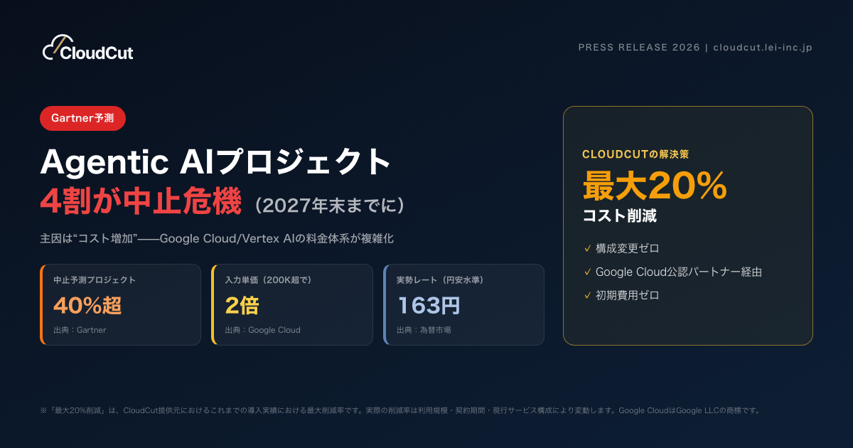 Agentic AI普及でVertex AI費用が急増も　円安163円台と料金複雑化が日本企業を直撃