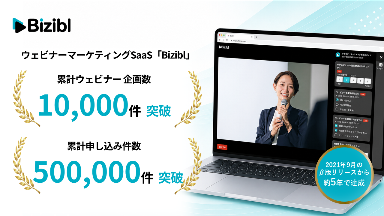 Bizibl、ウェビナー企画1万件・申込50万件を突破　導入は200社超
