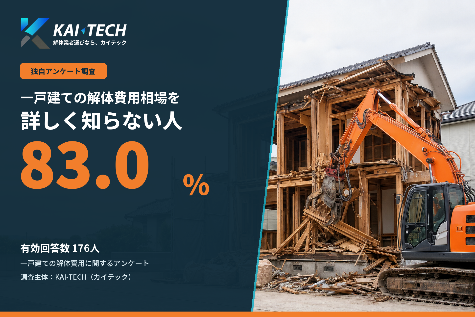一戸建て解体費用「詳しく知らない」83％　WAKERZが176人調査を公表