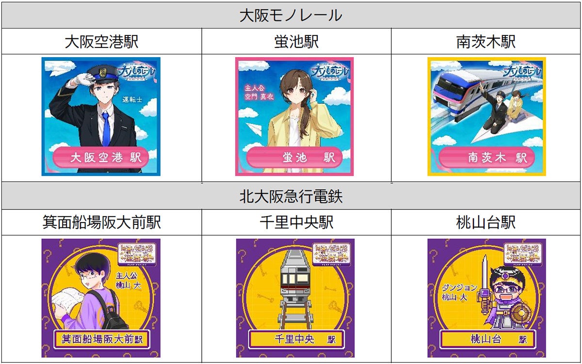 大阪モノレールと北大阪急行、6駅で「エキタグ」謎解きスタンプラリー 8月1日開始 大阪モノレールと北大阪急行、6駅で「エキタグ」謎解きスタンプラリー 8月1日開始