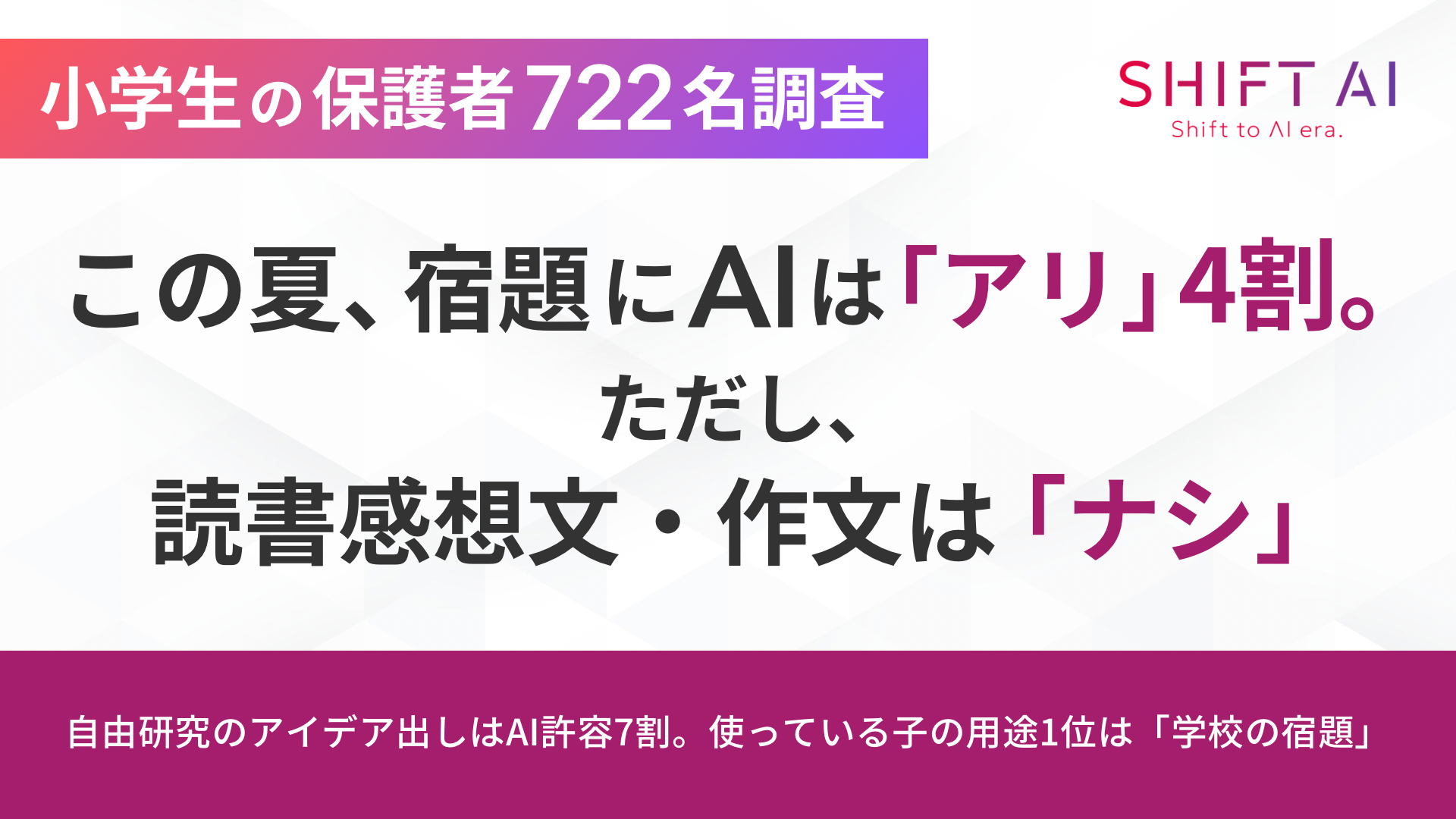 小学生の生成AI利用率37.7%、宿題利用は保護者42.1%が容認 SHIFT AI調査 小学生の生成AI利用率37.7%、宿題利用は保護者42.1%が容認 SHIFT AI調査