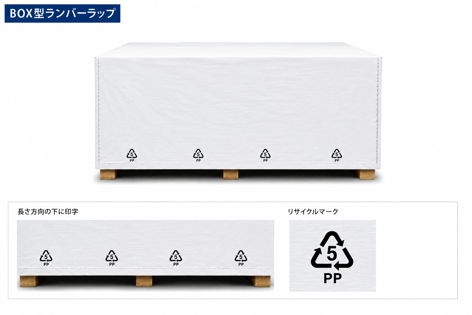 定尺木材の梱包を約30秒に短縮へ、ランバーラップジャパンが「BOX型ランバーラップ」提案開始 定尺木材の梱包を約30秒に短縮へ、ランバーラップジャパンが「BOX型ランバーラップ」提案開始