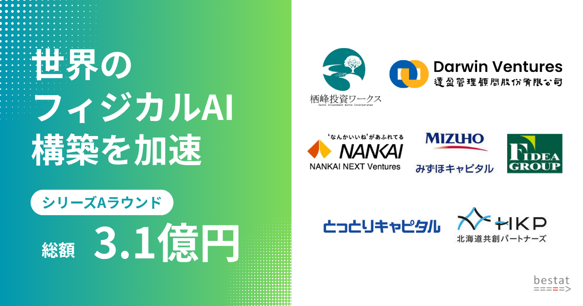 bestat、産業用3Dデータ特化でシリーズA総額3.1億円を調達 海外展開とアルゴリズム開発を加速 bestat、産業用3Dデータ特化でシリーズA総額3.1億円を調達 海外展開とアルゴリズム開発を加速