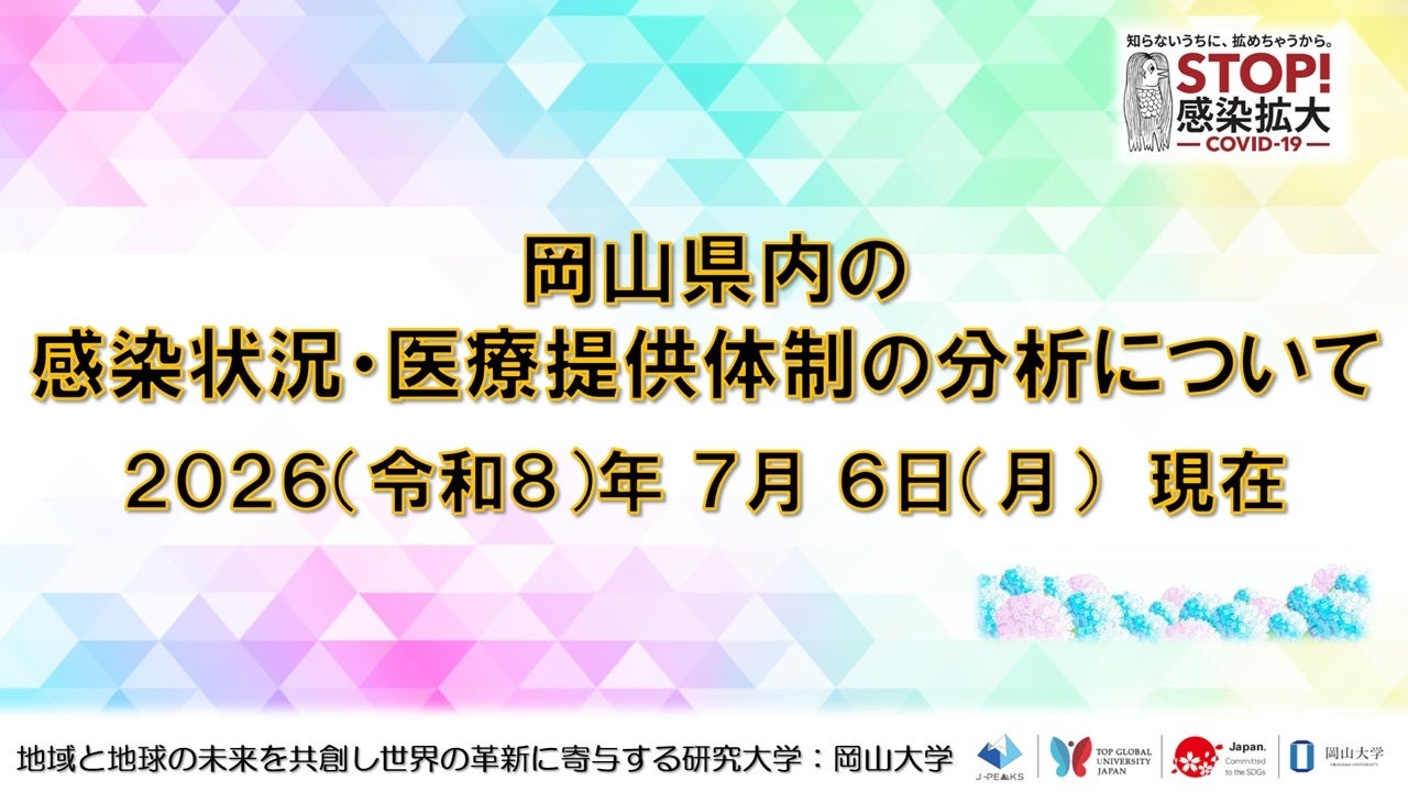 岡山大、岡山県の感染状況と医療提供体制を1枚で分析　COVID定点0.50人で横ばい