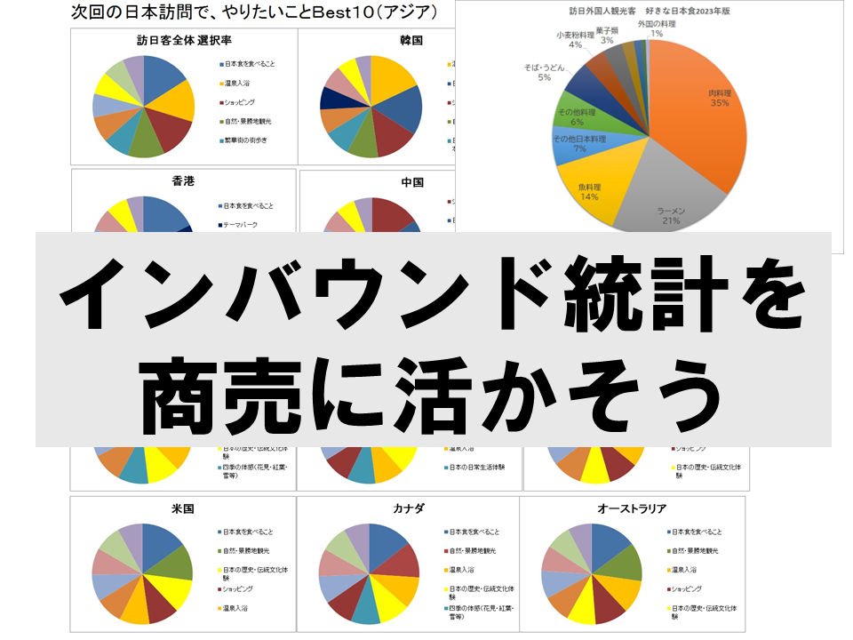 2026年6月の訪日客は6.8%減、中国急減が全体押し下げ—他国は8.8%増と分析 2026年6月の訪日客は6.8%減、中国急減が全体押し下げ—他国は8.8%増と分析