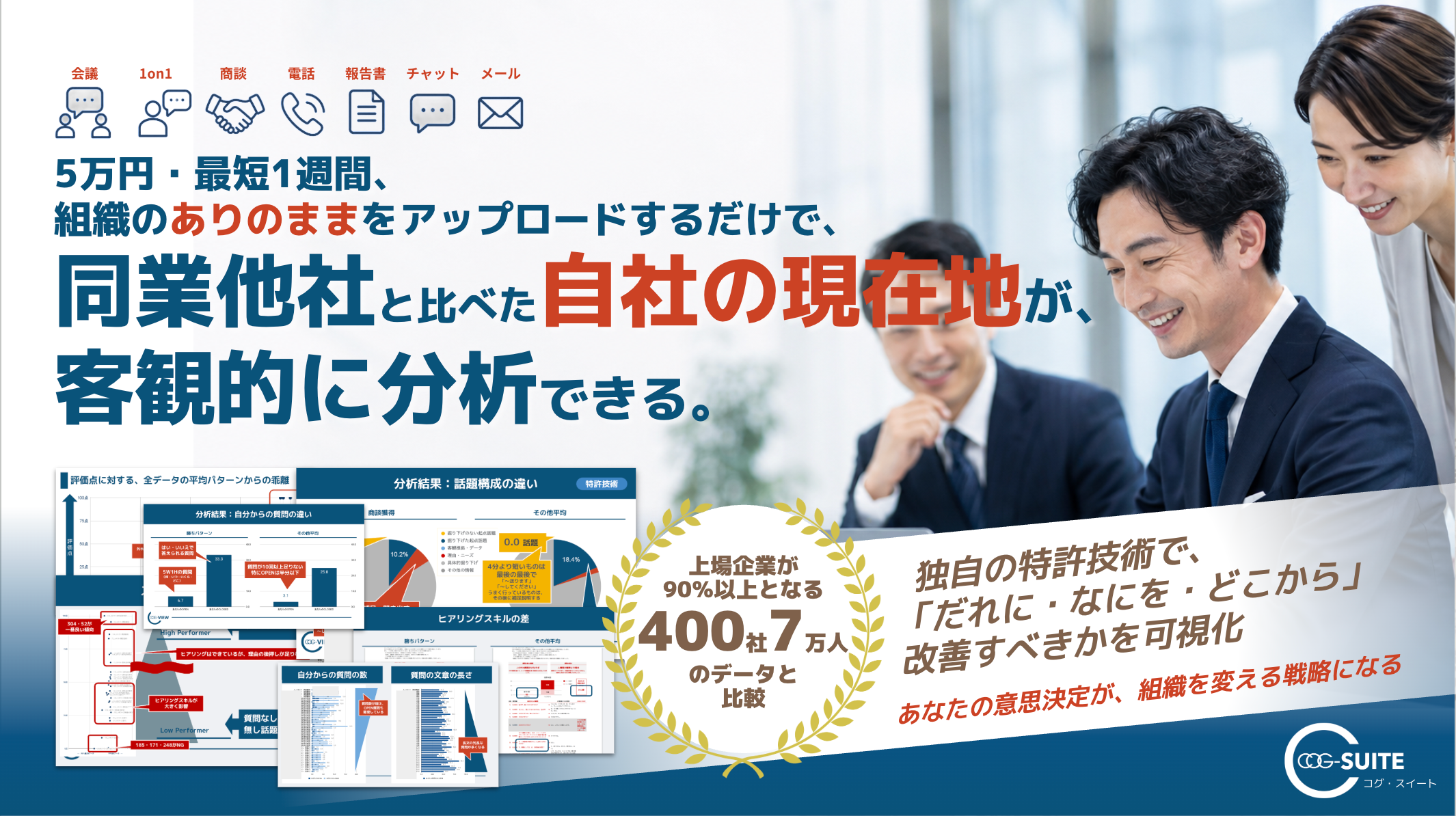 コグニティ、組織パフォーマンス検定を自動納品化　2ファイル提出で最短1週間