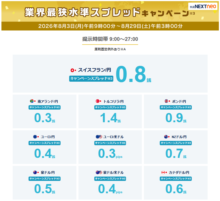 外為どっとコム、店頭FXで10通貨ペアを業界最狭水準スプレッドにするキャンペーン 外為どっとコム、店頭FXで10通貨ペアを業界最狭水準スプレッドにするキャンペーン