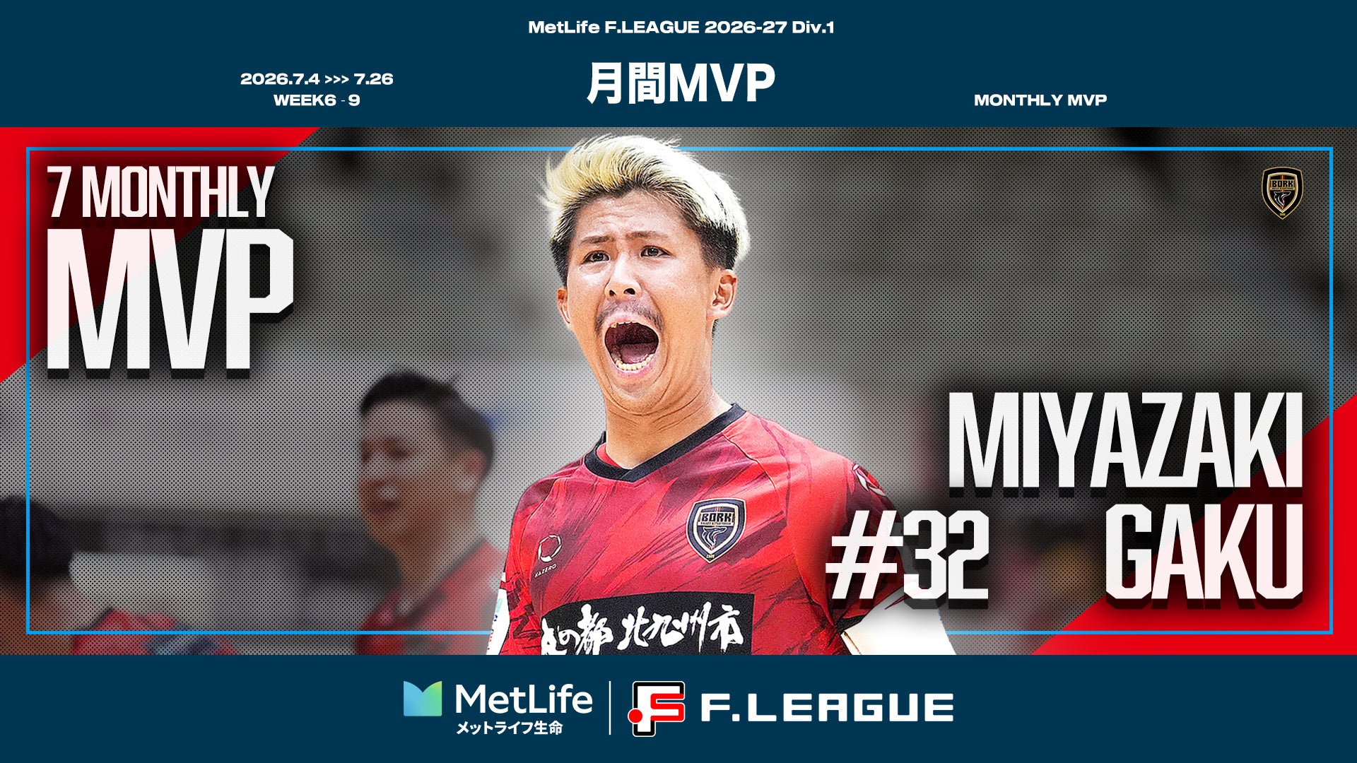 Fリーグ7月月間MVPに宮崎岳、4試合で無敗の原動力に Fリーグ7月月間MVPに宮崎岳、4試合で無敗の原動力に