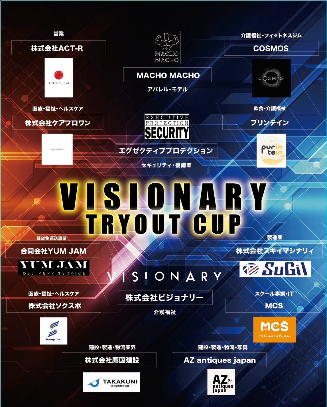 APF×ビジョナリー、2026年2大会で「筋肉採用」推進 トライアウトのオファー企業と団体戦第2弾出場チームを発表 APF×ビジョナリー、2026年2大会で「筋肉採用」推進 トライアウトのオファー企業と団体戦第2弾出場チームを発表