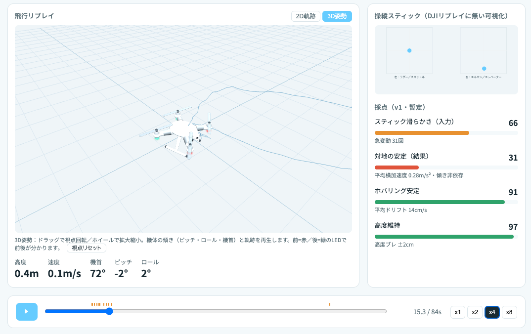 DJI飛行ログをAI採点、操縦を6観点・100点満点で評価する「AIコーチ」機能 DJI飛行ログをAI採点、操縦を6観点・100点満点で評価する「AIコーチ」機能
