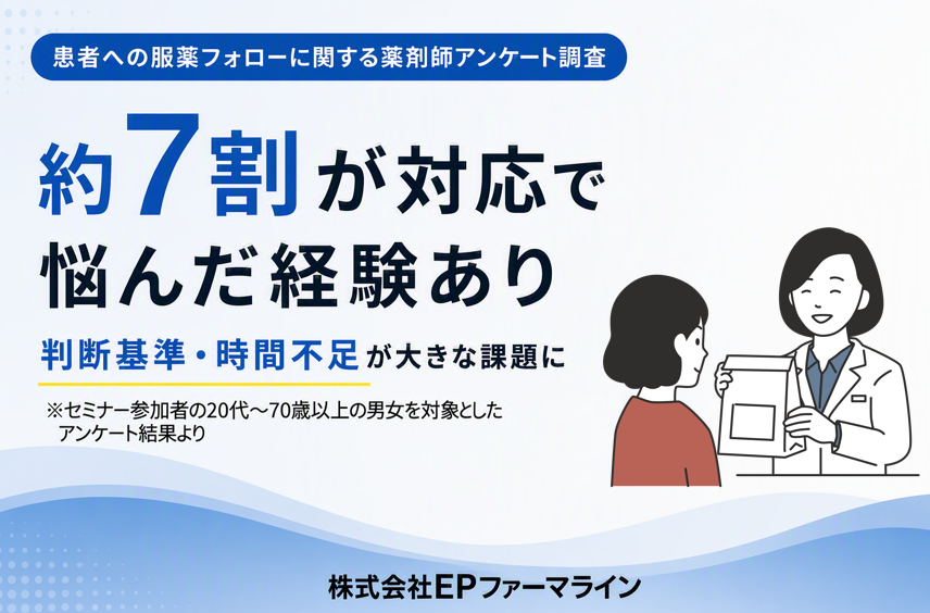 薬剤師アンケート3713件、服薬フォロー73.7%実施も約7割が対応に悩み