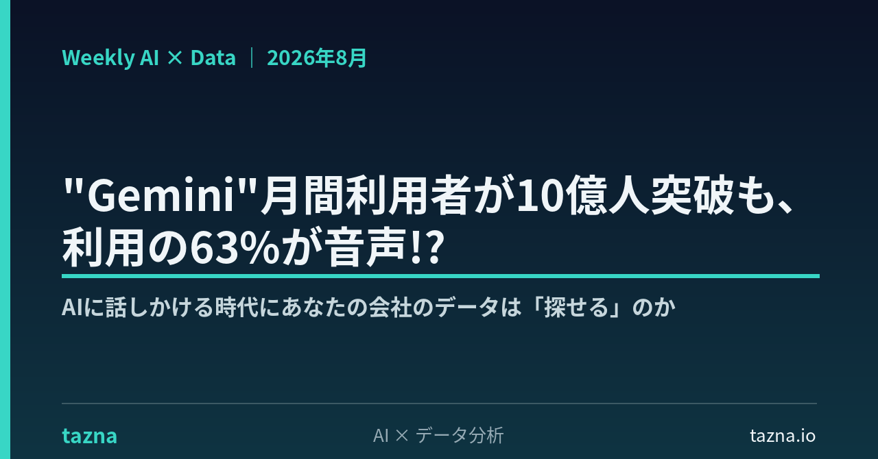 Gemini月間10億人・音声63%の衝撃、パタンナーがAIエージェント時代のデータ整備レポート無料公開 Gemini月間10億人・音声63%の衝撃、パタンナーがAIエージェント時代のデータ整備レポート無料公開