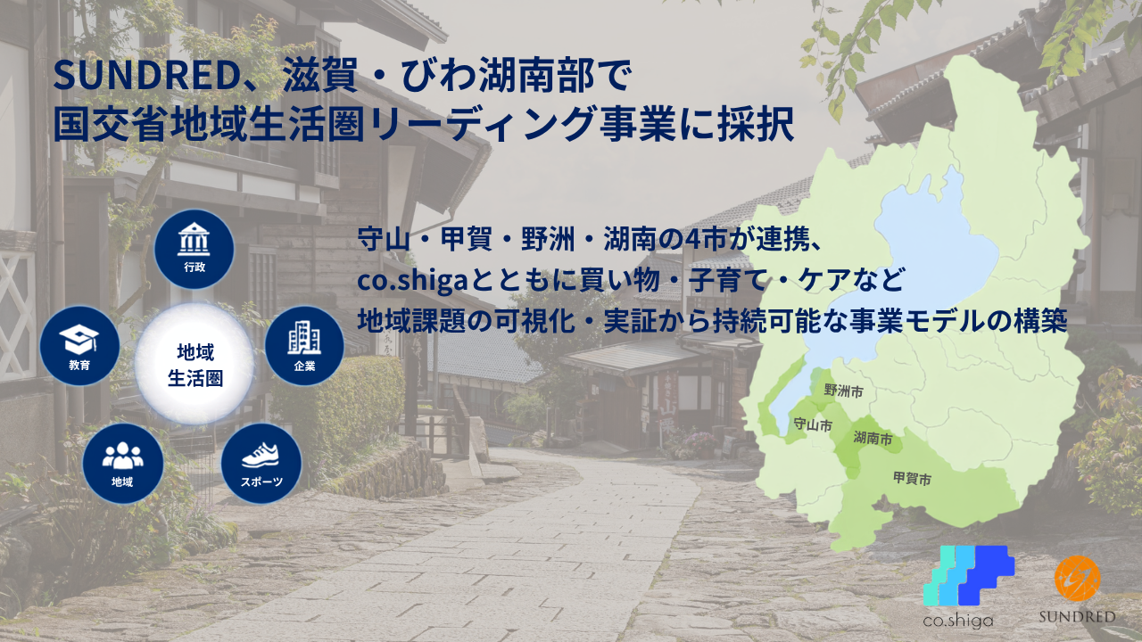 国交省「地域生活圏」先導事業に滋賀・びわ湖南部が採択、SUNDREDが4市横断の共創実装を担当 国交省「地域生活圏」先導事業に滋賀・びわ湖南部が採択、SUNDREDが4市横断の共創実装を担当