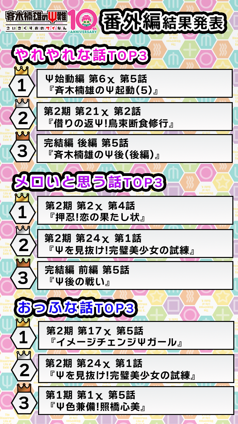 『斉木楠雄のΨ難』アニメ10周年、番外編TOP3発表 麻生周一の記念イラスト公開 『斉木楠雄のΨ難』アニメ10周年、番外編TOP3発表 麻生周一の記念イラスト公開