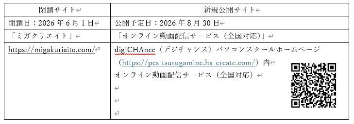 Excel関数だけで有給休暇管理、H&A Createが解説動画9本を8月30日公開 Excel関数だけで有給休暇管理、H&A Createが解説動画9本を8月30日公開