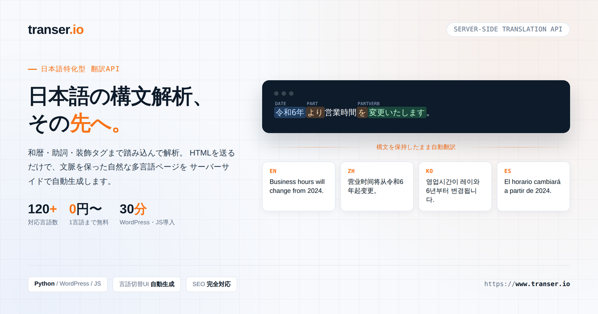 HippotechUSAの「transer.io」、WordPress多言語化を最短1日・導入30分以内で支援 HippotechUSAの「transer.io」、WordPress多言語化を最短1日・導入30分以内で支援