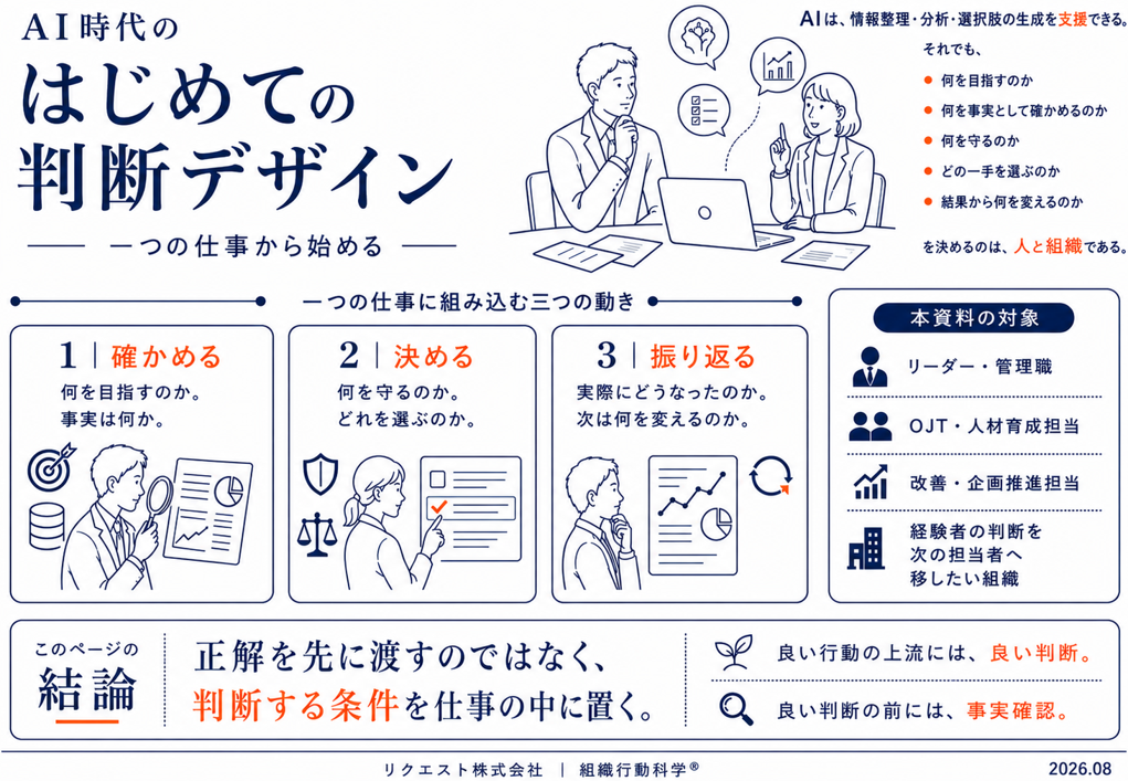 リクエスト、実務資料「AI時代の判断デザイン」本編17ページを登録不要で無料PDF公開 リクエスト、実務資料「AI時代の判断デザイン」本編17ページを登録不要で無料PDF公開