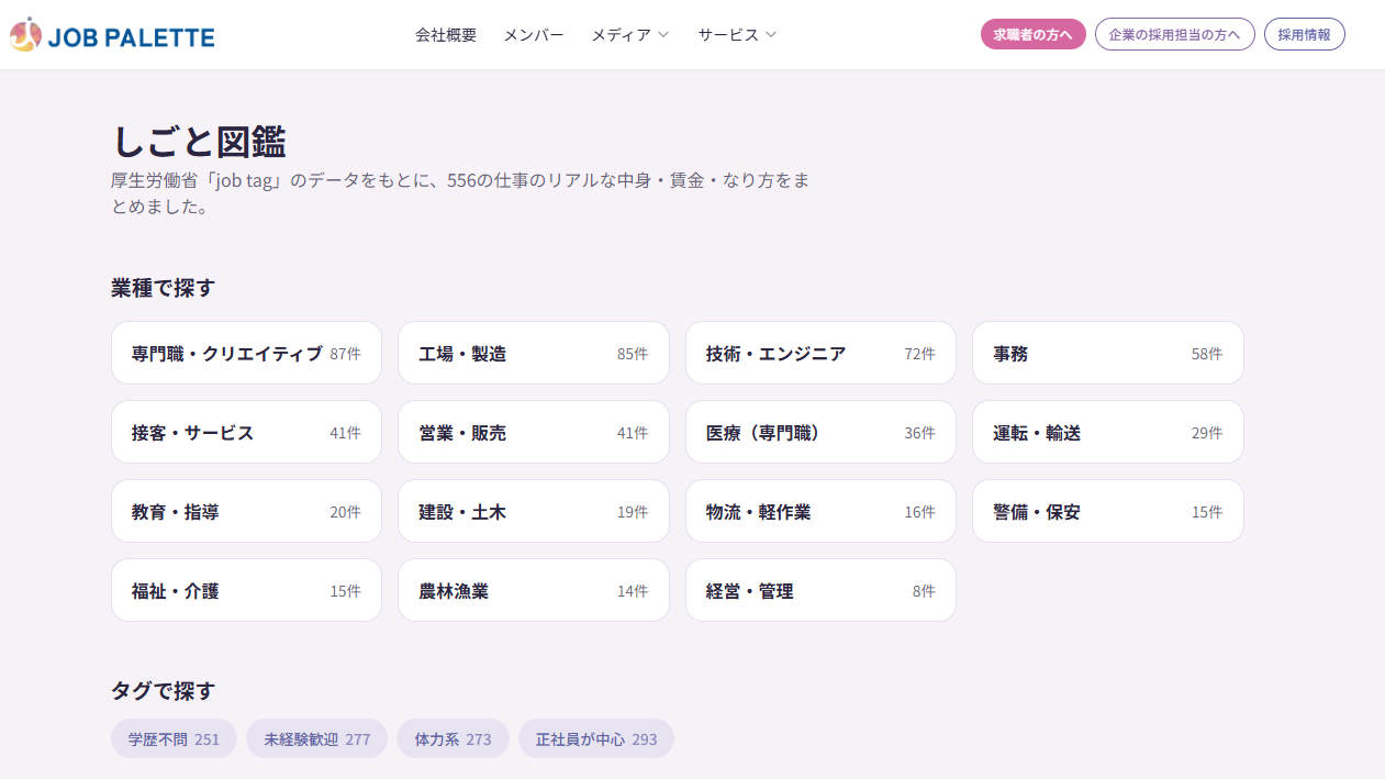 JOB PALETTE、厚労省データで556職種を調べられる「しごと図鑑」を無料公開 JOB PALETTE、厚労省データで556職種を調べられる「しごと図鑑」を無料公開