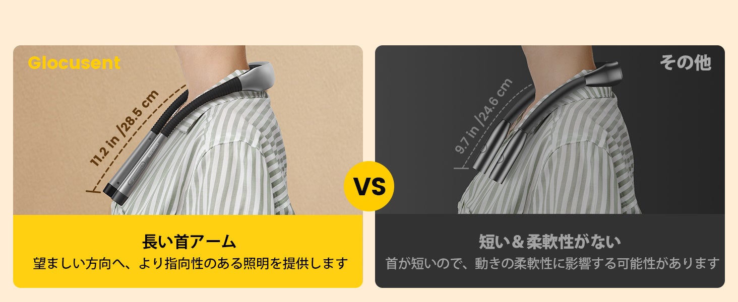 Glocusent、夜の趣味時間を投稿で募集　SNSキャンペーンで首掛けライトを5人に進呈