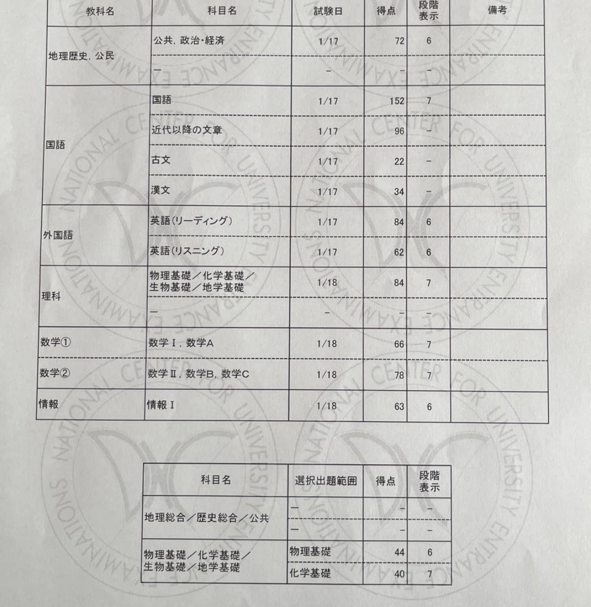 学習ブランクから第一志望合格、理系専門塾が学習設計の再構築事例を公開
