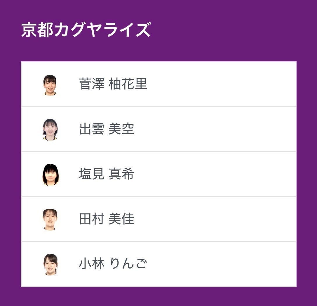 Tリーグ、8月11日開催の京都対名古屋戦ベンチ入り選手を発表 Tリーグ、8月11日開催の京都対名古屋戦ベンチ入り選手を発表