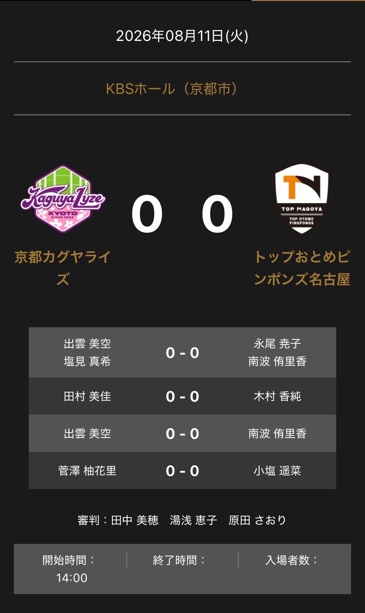 Tリーグ、8月11日開催の京都カグヤライズ対トップおとめ名古屋のオーダーを公開 Tリーグ、8月11日開催の京都カグヤライズ対トップおとめ名古屋のオーダーを公開