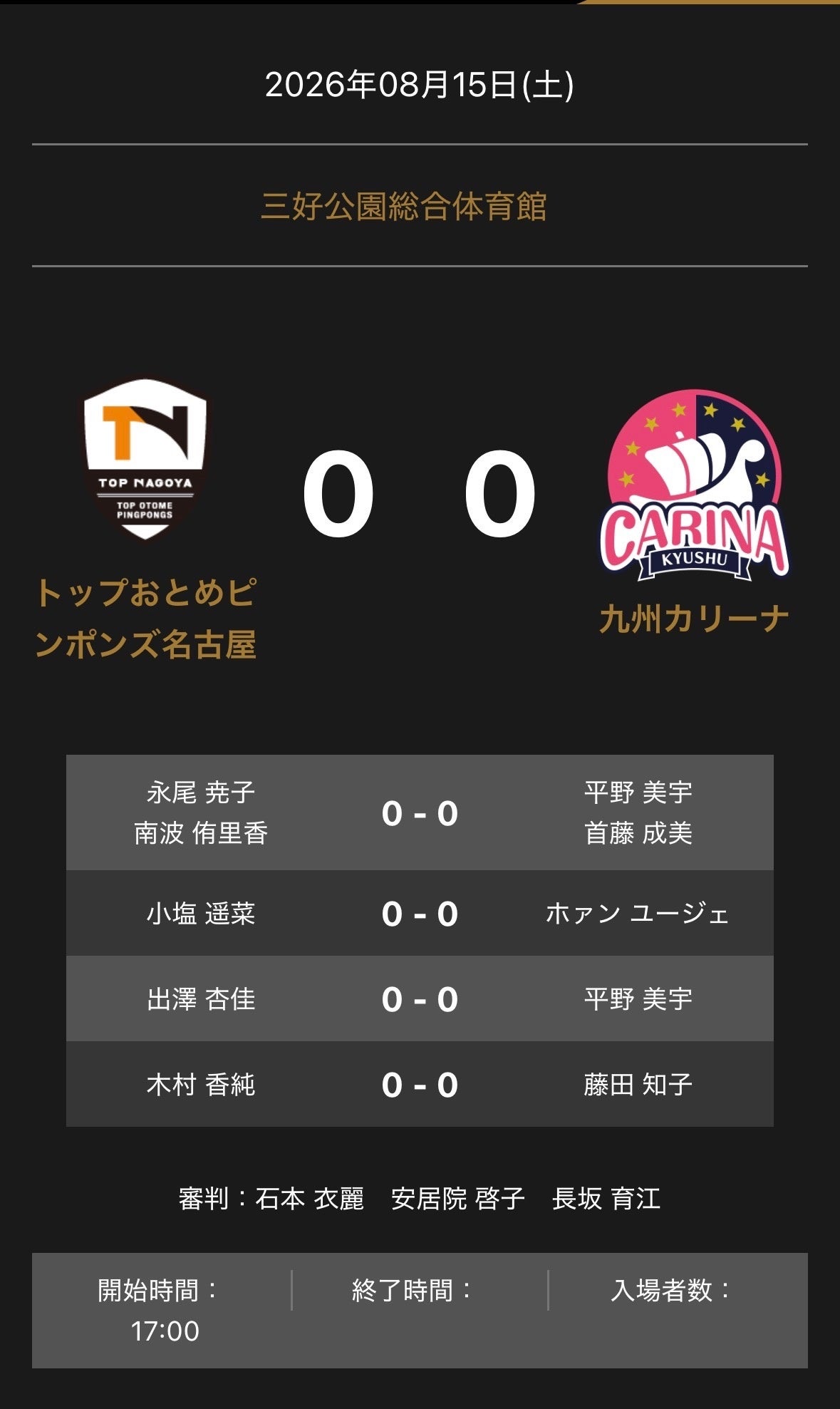 Tリーグ、トップおとめ名古屋vs九州カリーナの対戦オーダーを発表 8月15日に配信案内 Tリーグ、トップおとめ名古屋vs九州カリーナの対戦オーダーを発表 8月15日に配信案内