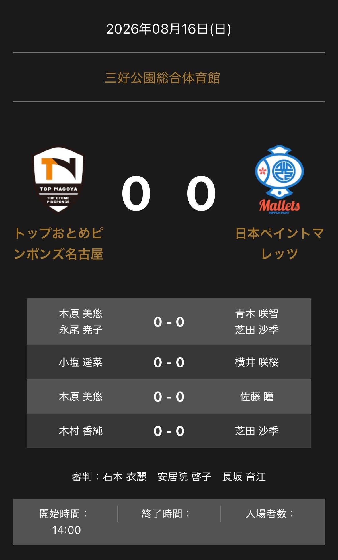 Tリーグ、トップおとめピンポンズ名古屋-日本ペイントマレッツ戦の対戦オーダーを公開 Tリーグ、トップおとめピンポンズ名古屋-日本ペイントマレッツ戦の対戦オーダーを公開