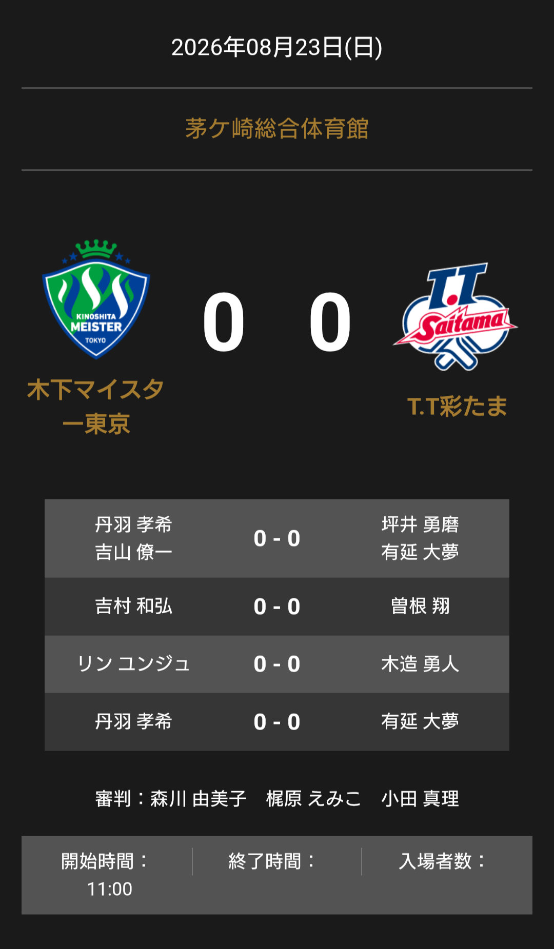 ノジマTリーグ公式戦(木下マイスター東京vsT.T彩たま)8月23日のオーダーを発表 ノジマTリーグ公式戦(木下マイスター東京vsT.T彩たま)8月23日のオーダーを発表