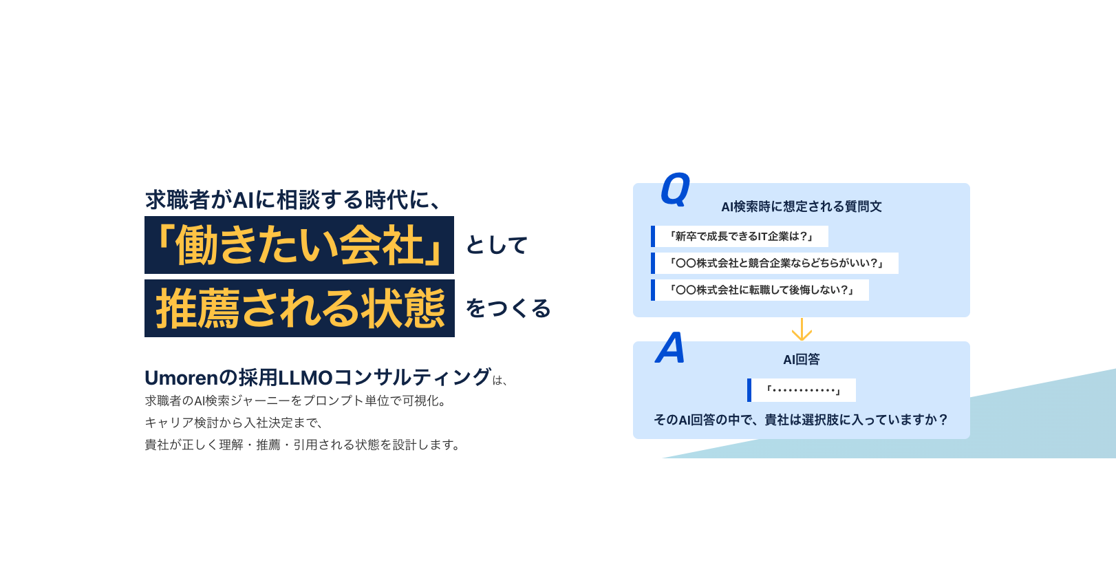 Queue、求職者のAI検索を11段階で分析する「採用LLMOコンサル」開始 Queue、求職者のAI検索を11段階で分析する「採用LLMOコンサル」開始