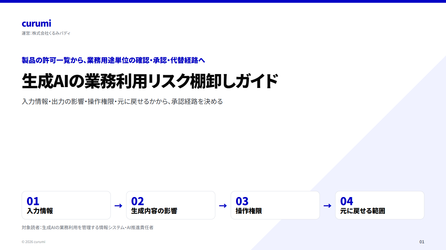 くるみバディ、生成AIの業務利用リスクをユースケース別に整理する無料ガイドを公開