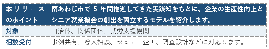 南あわじ市の「働くシニア応援」で戦略的業務切り出し推進、全国から導入相談も受付開始 南あわじ市の「働くシニア応援」で戦略的業務切り出し推進、全国から導入相談も受付開始