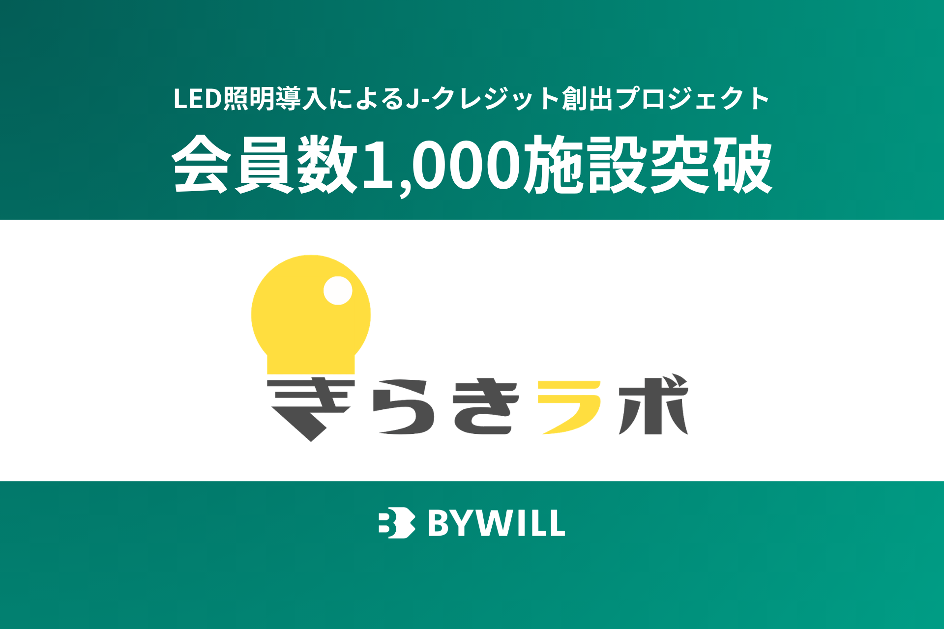 LED照明のJ-クレジット創出「きらきラボ」、参加会員が1,000施設を突破 LED照明のJ-クレジット創出「きらきラボ」、参加会員が1,000施設を突破